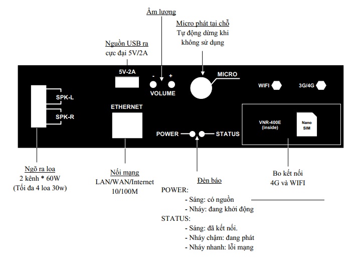 sơ đồ đấu nối cụm thu